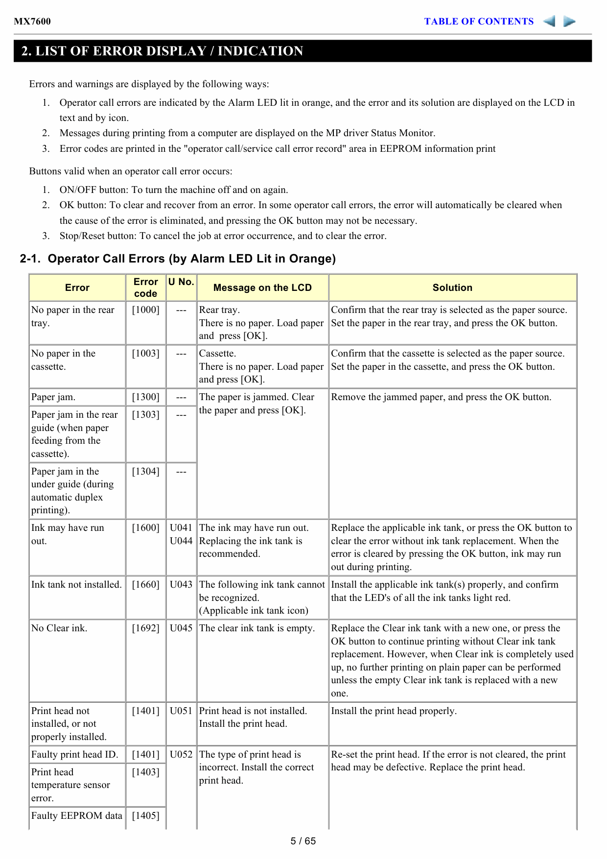 Canon PIXMA MX7600 Service Manual-2